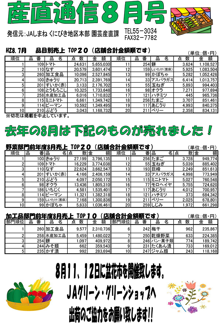 産直通信８月号