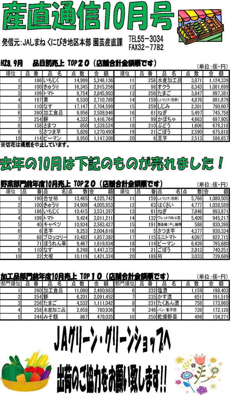 産直通信10月号