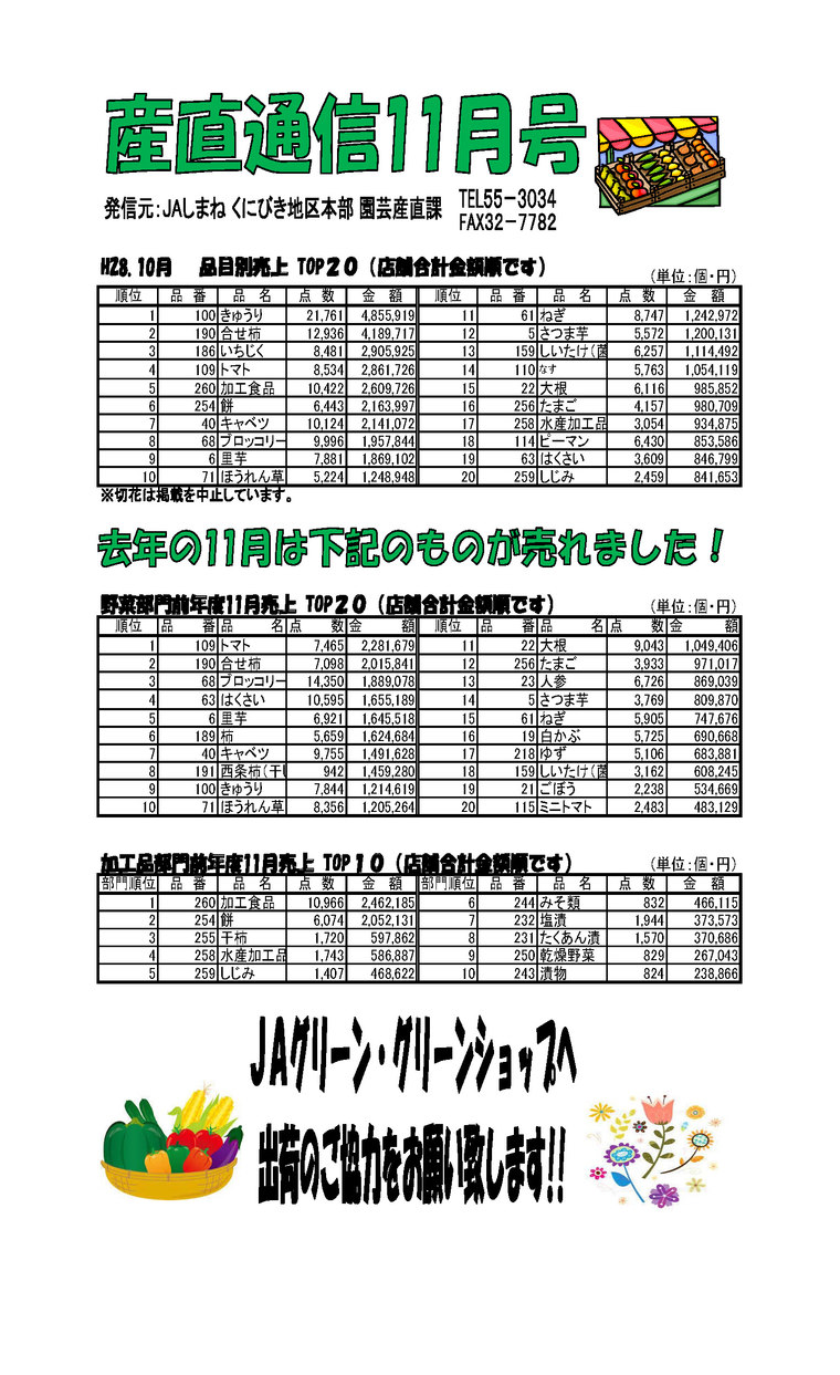 産直通信11月号