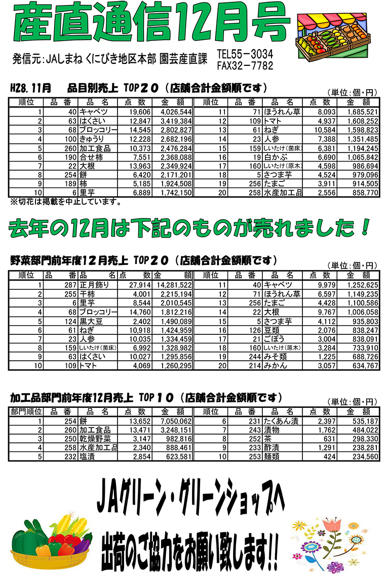 産直通信12月号