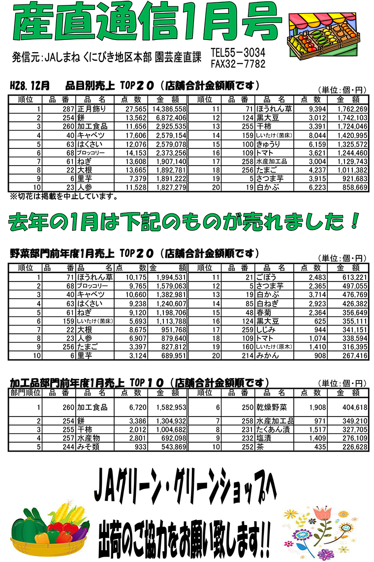 産直通信1月号