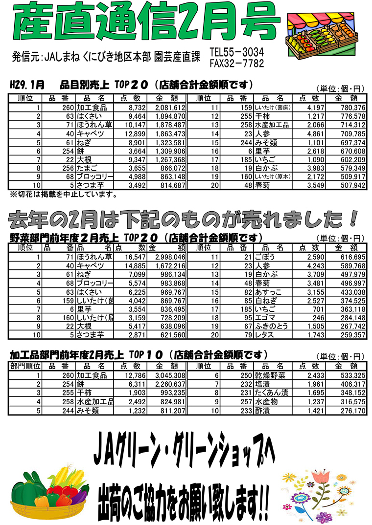 産直通信2月号