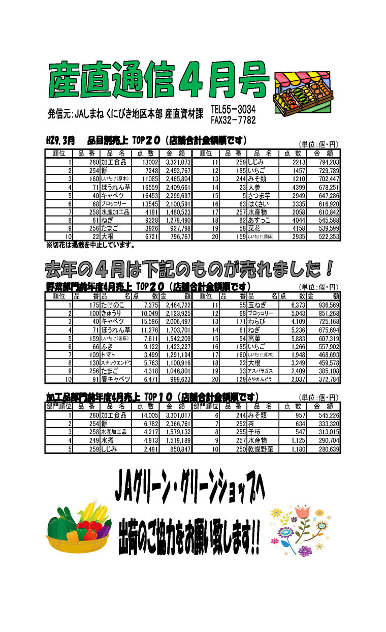 産直通信4月号