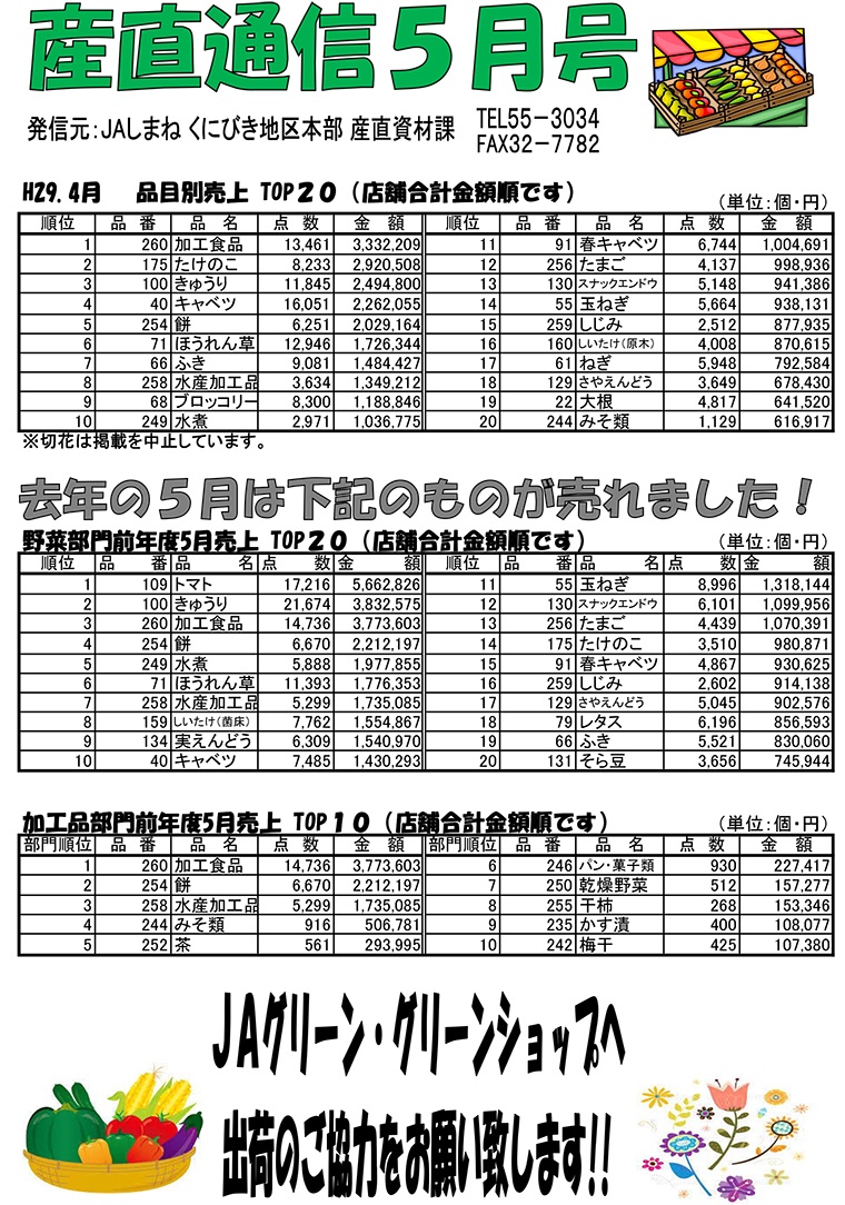 産直通信5月号