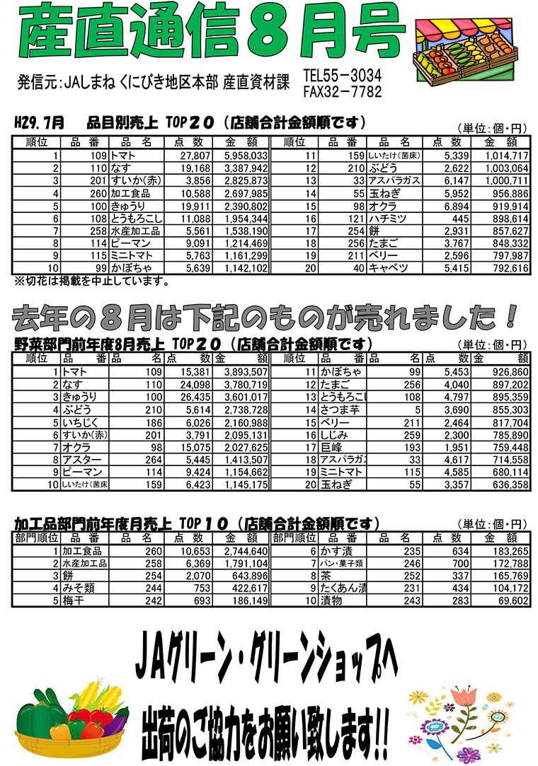 産直通信8月号