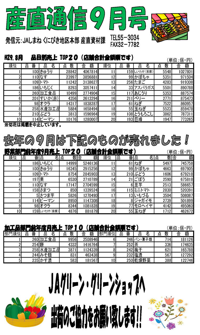 産直通信9月号