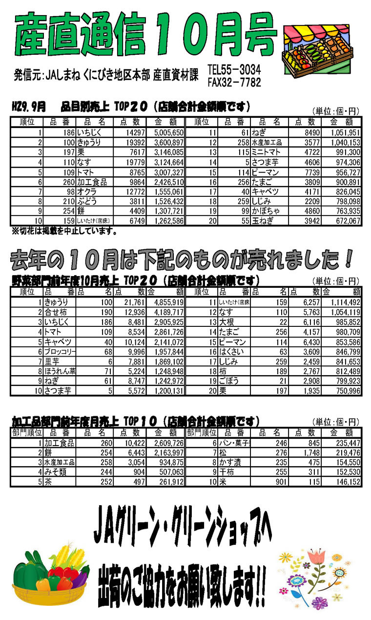 産直通信10月号