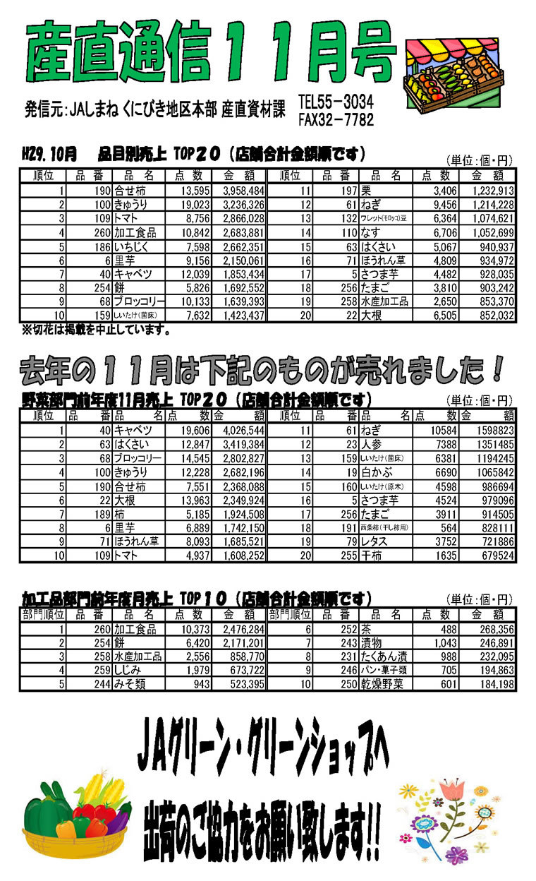 産直通信11月号