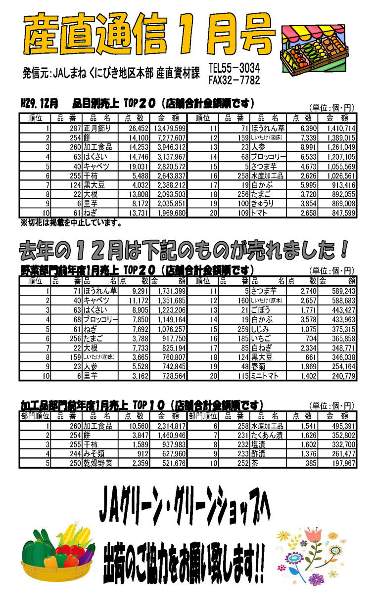 産直通信1月号