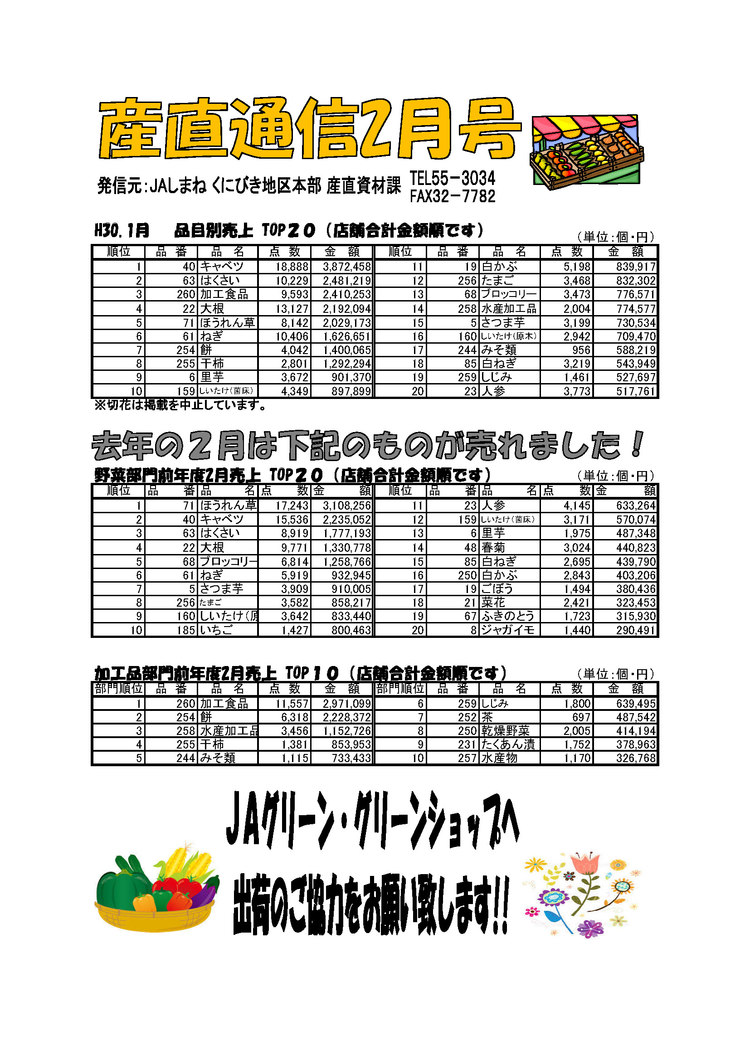 産直通信2月号 