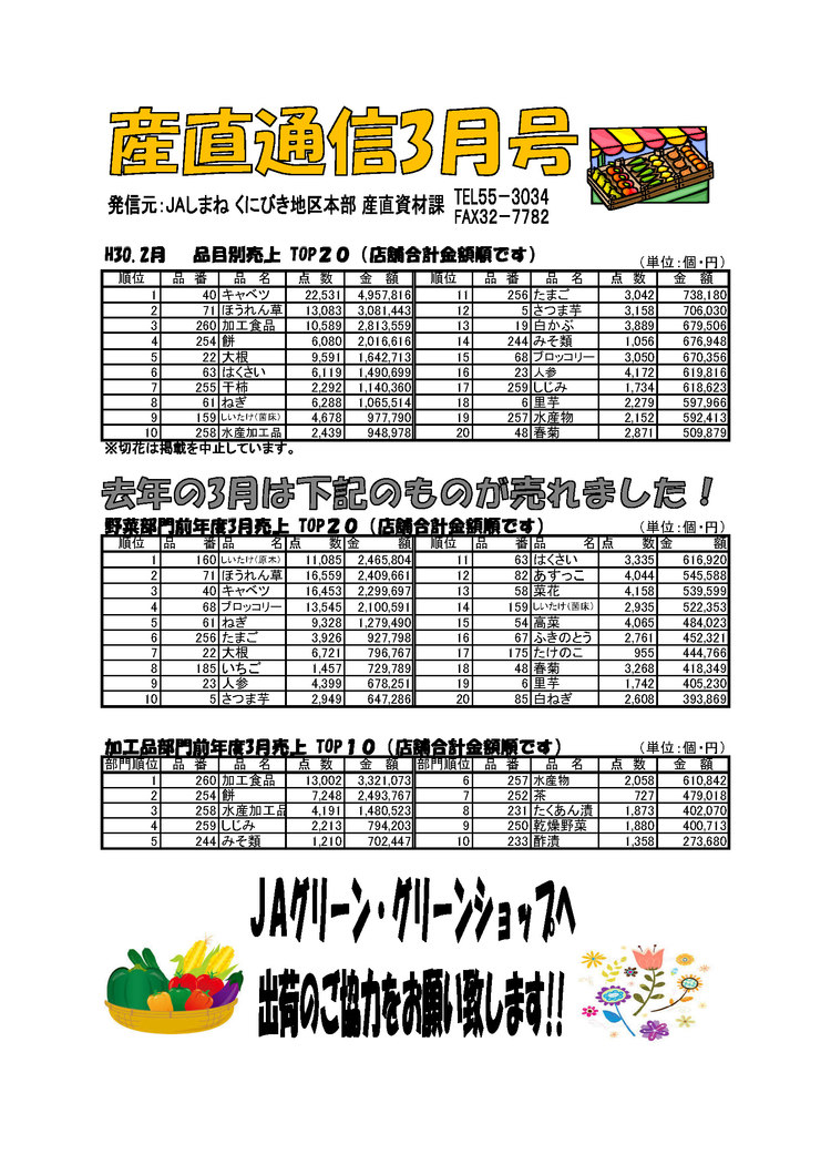 産直通信3月号