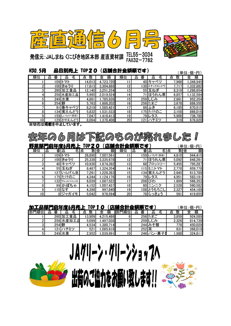 産直通信6月号