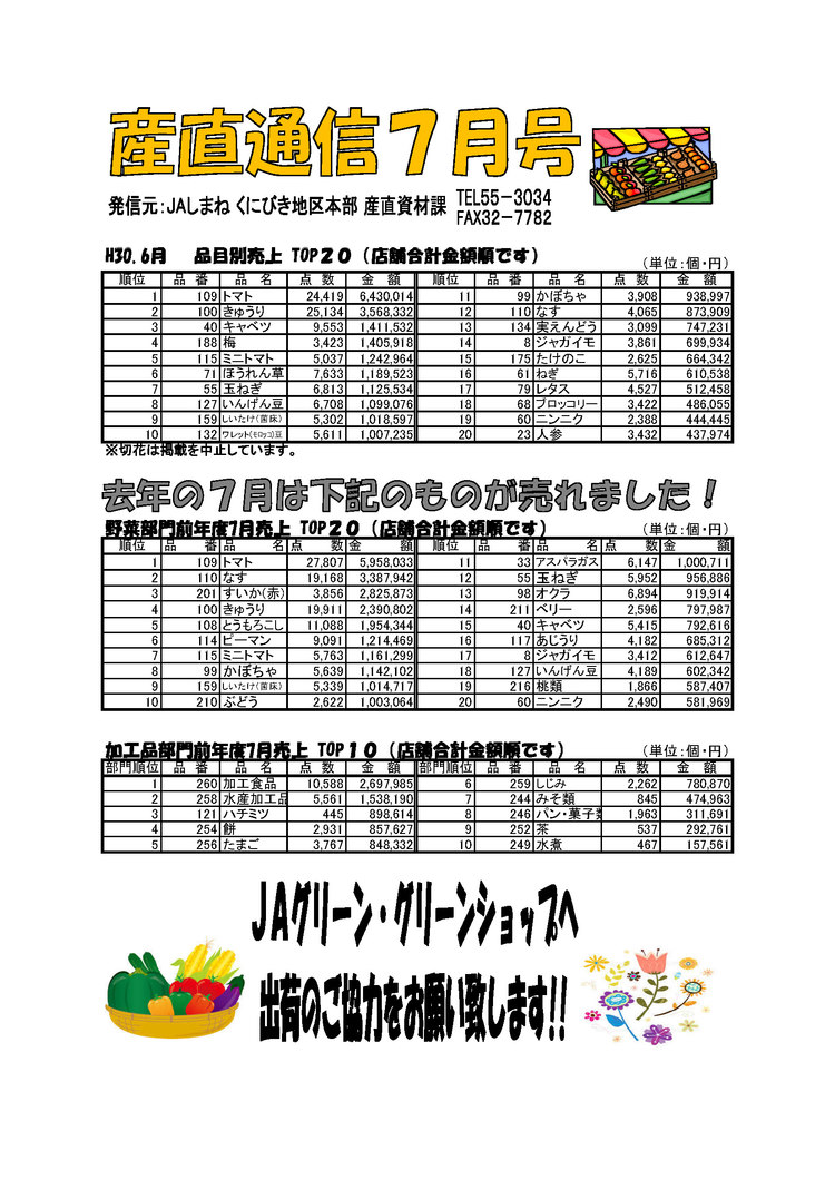 産直通信7月号