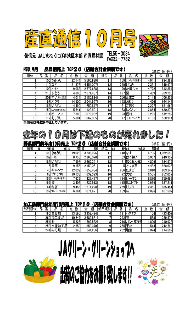 産直通信10月号