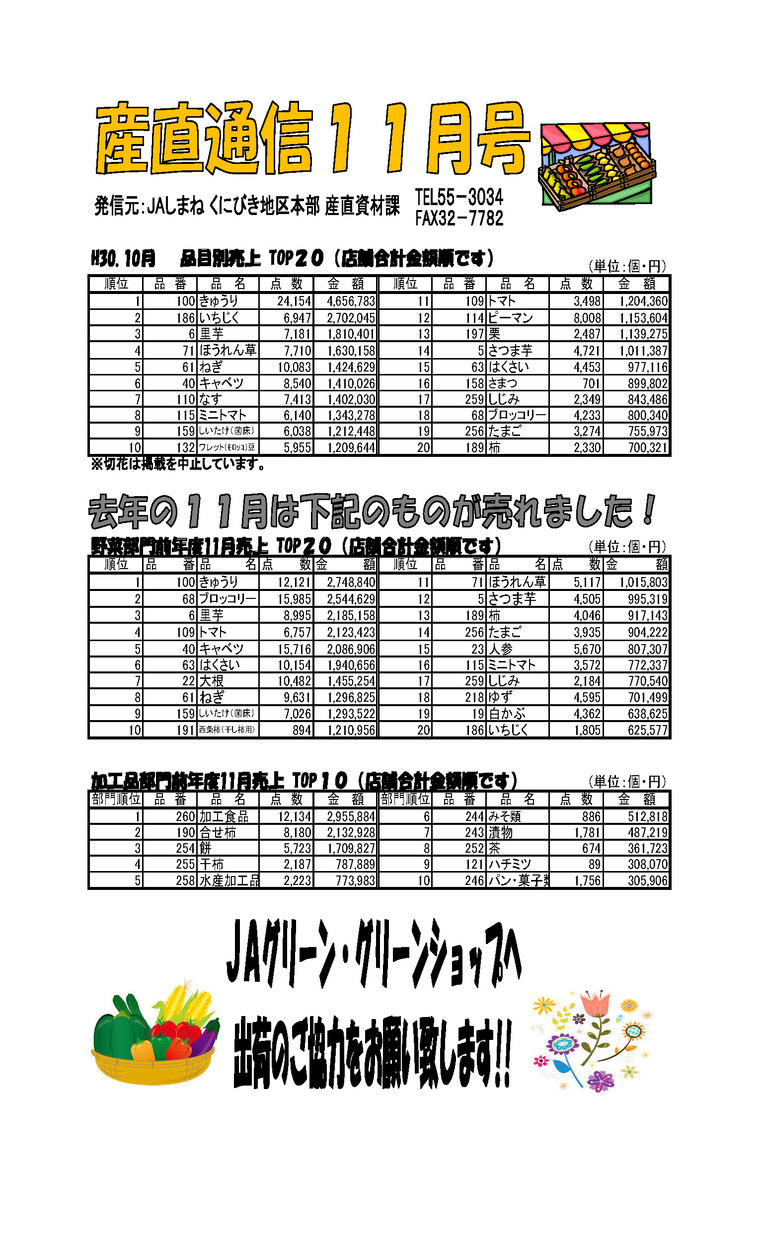 産直通信11月号