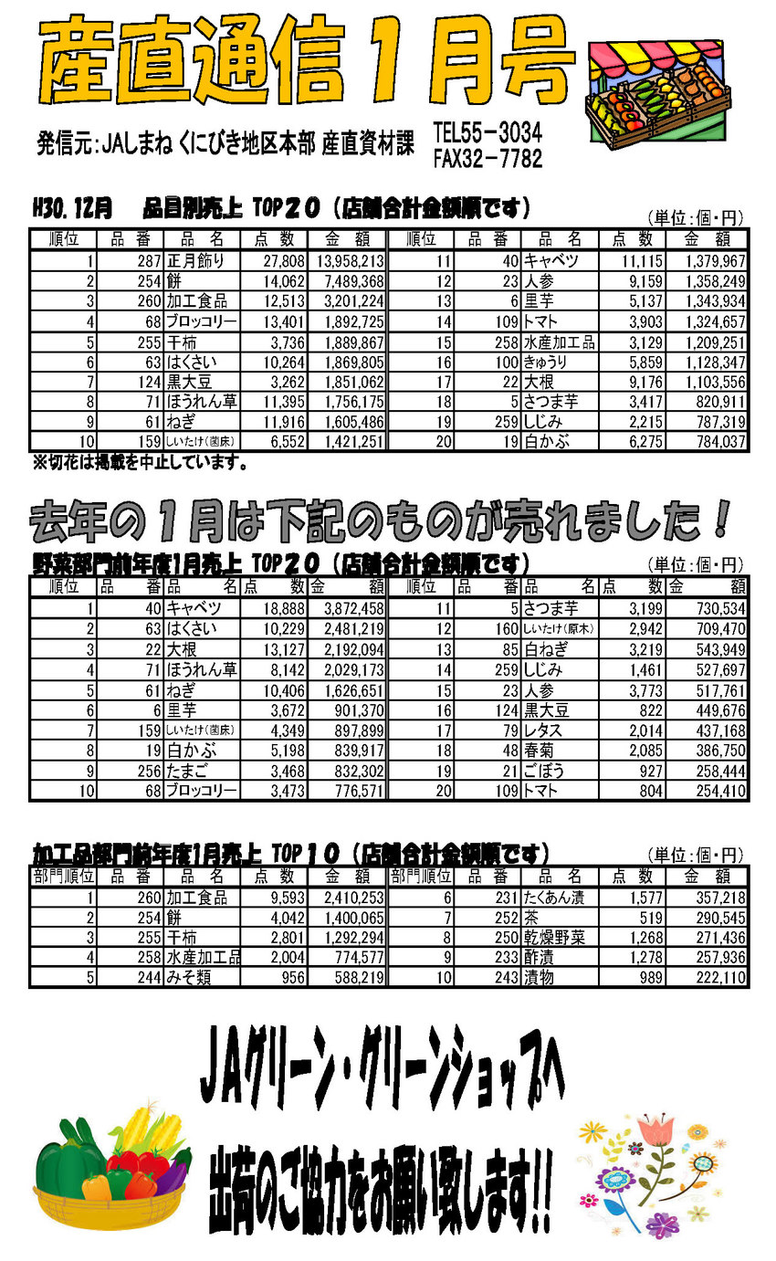 産直通信1月号