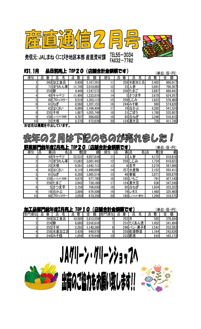 産直通信2月号