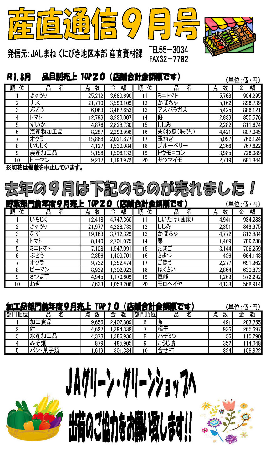 産直通信9月号