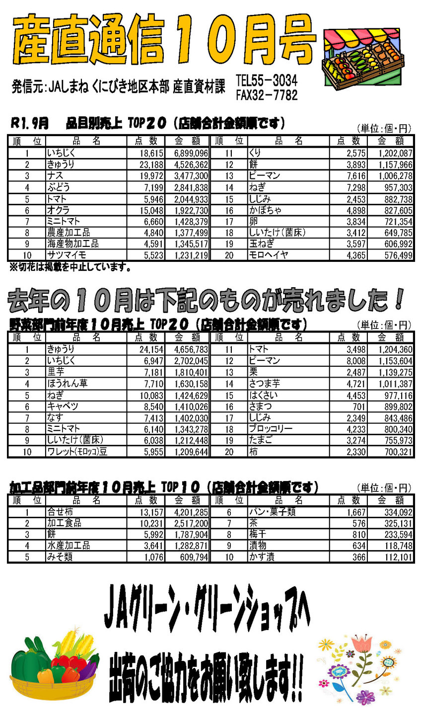 産直通信10月号