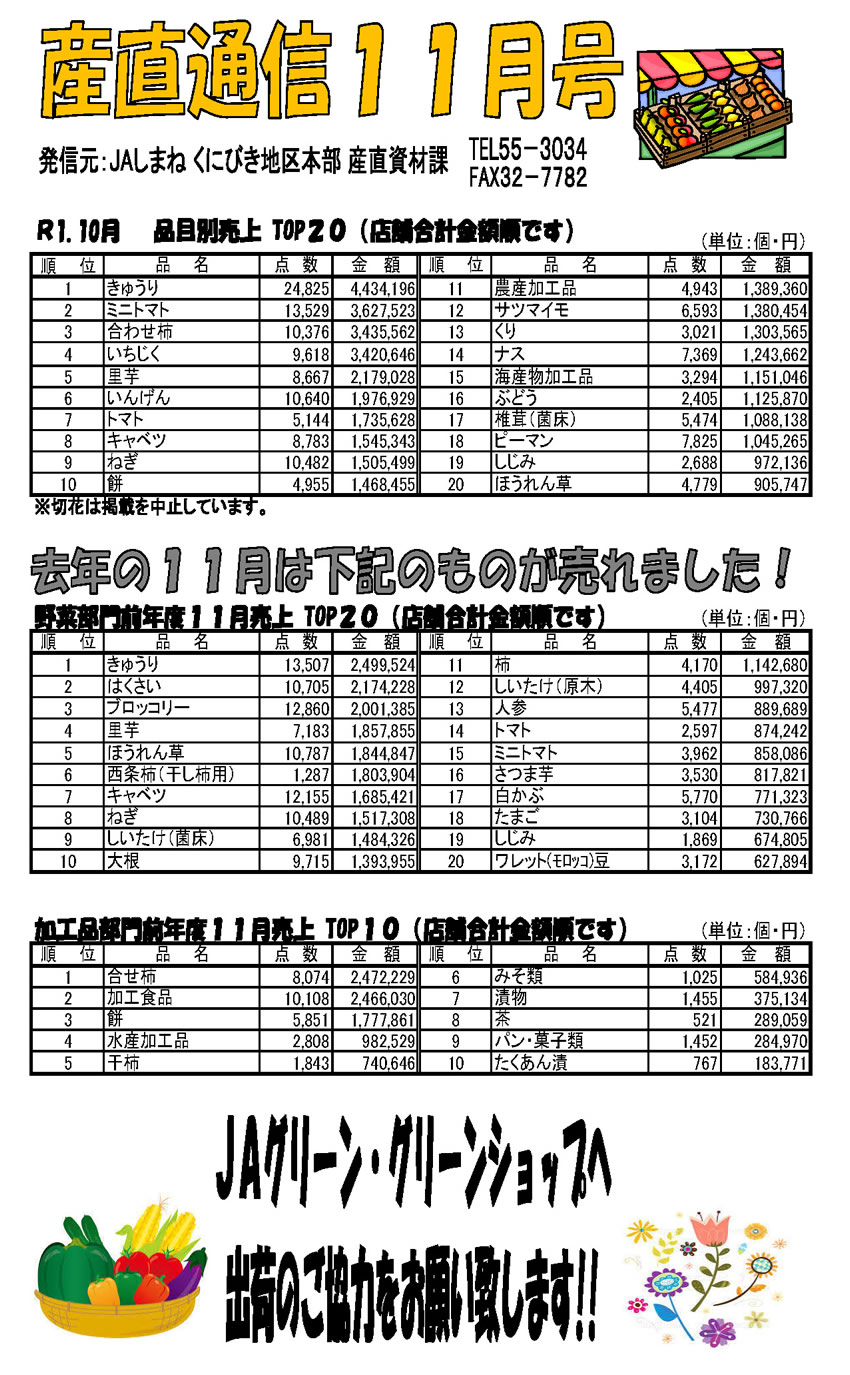 産直通信11月号