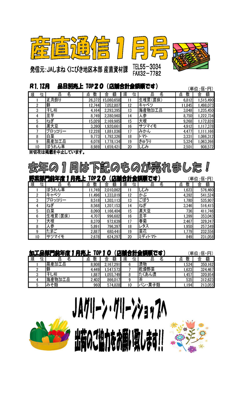 産直通信1月号