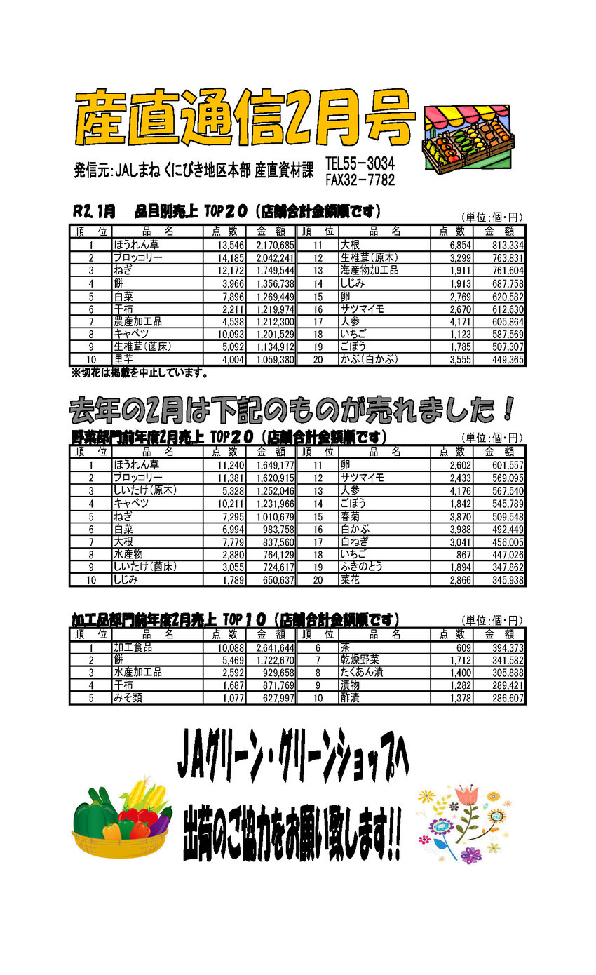 産直通信2月号