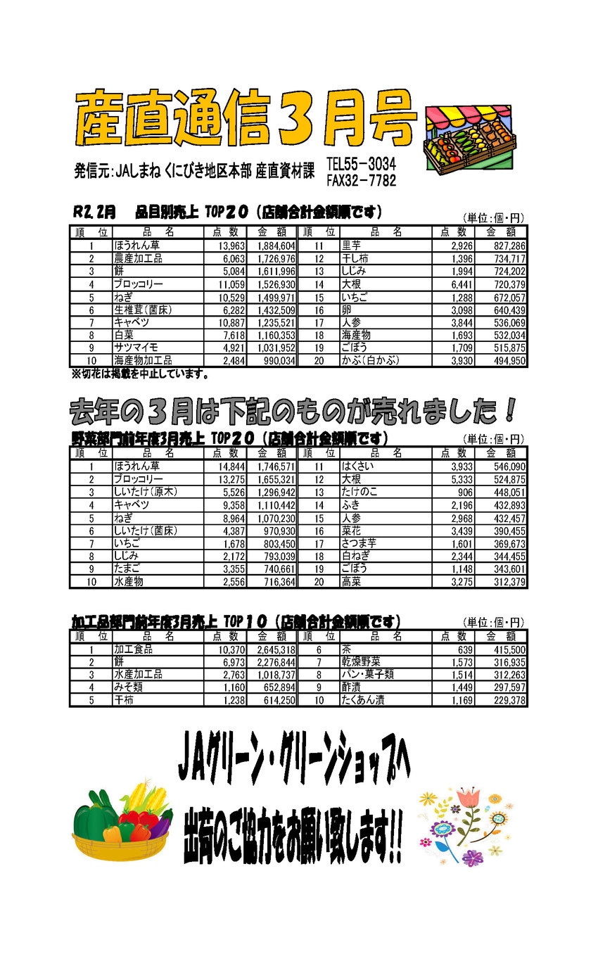 産直通信3月号