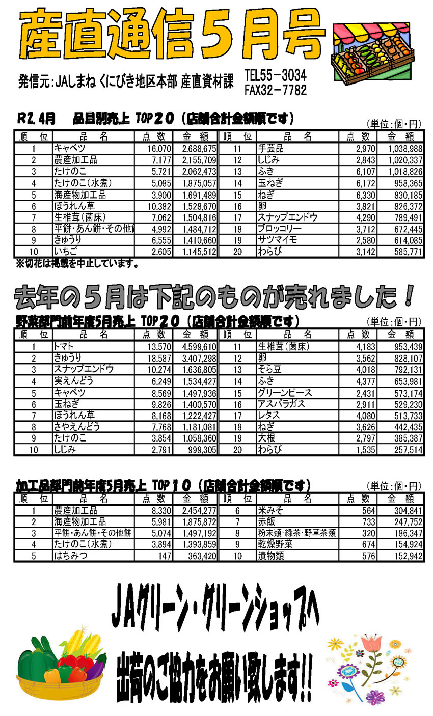 産直通信5月号