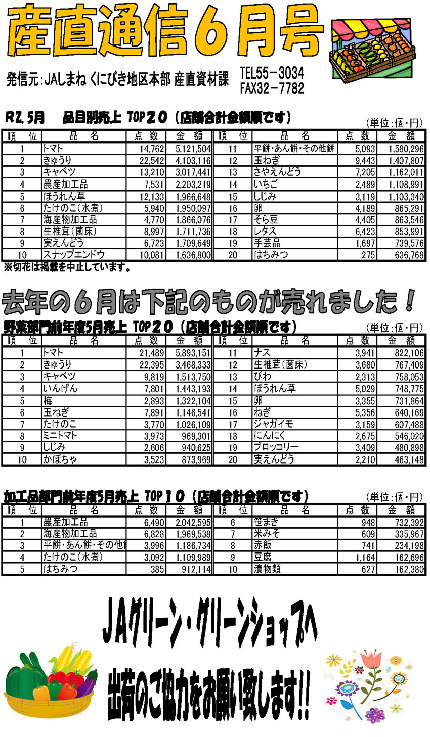 産直通信6月号