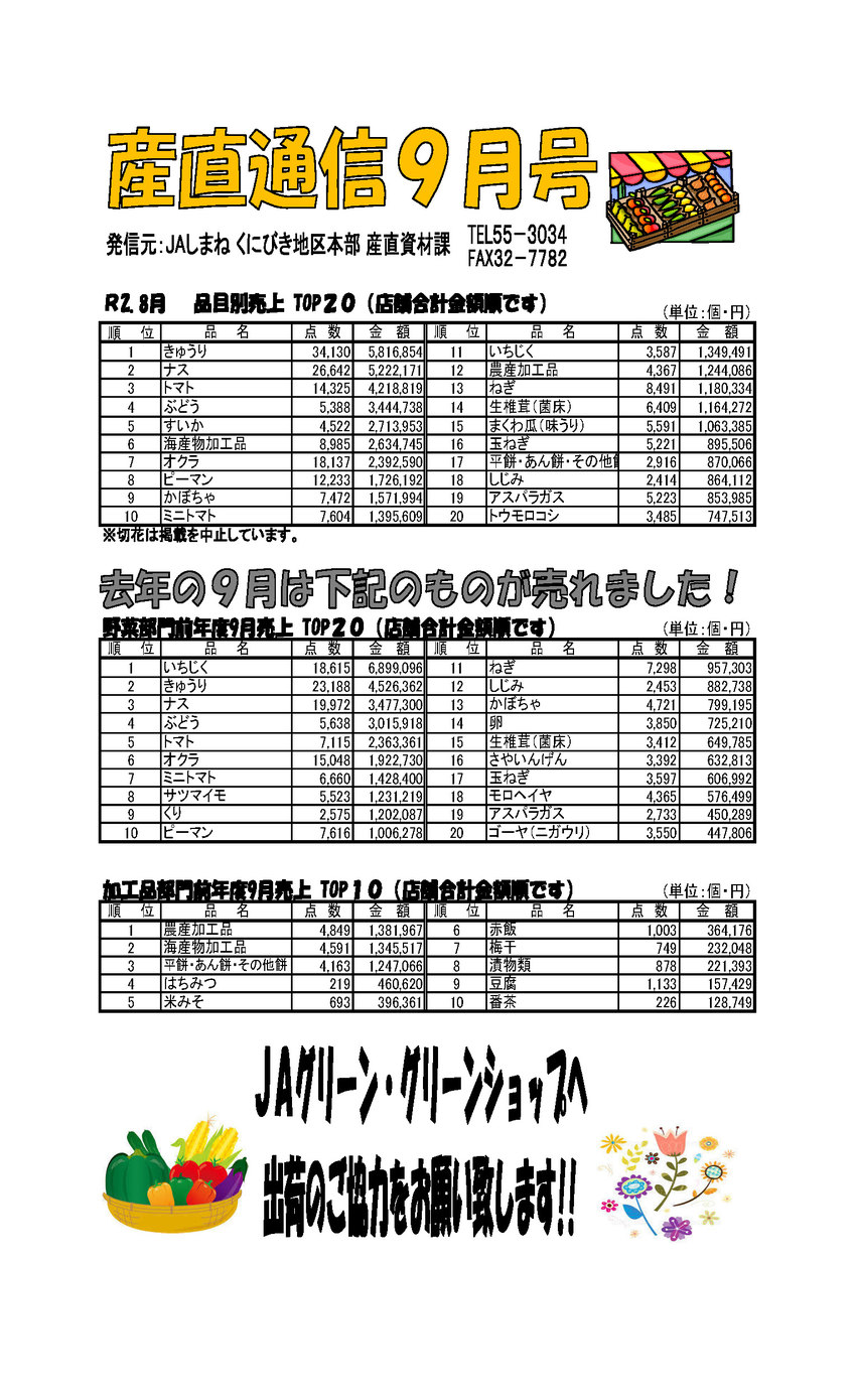 産直通信9月号