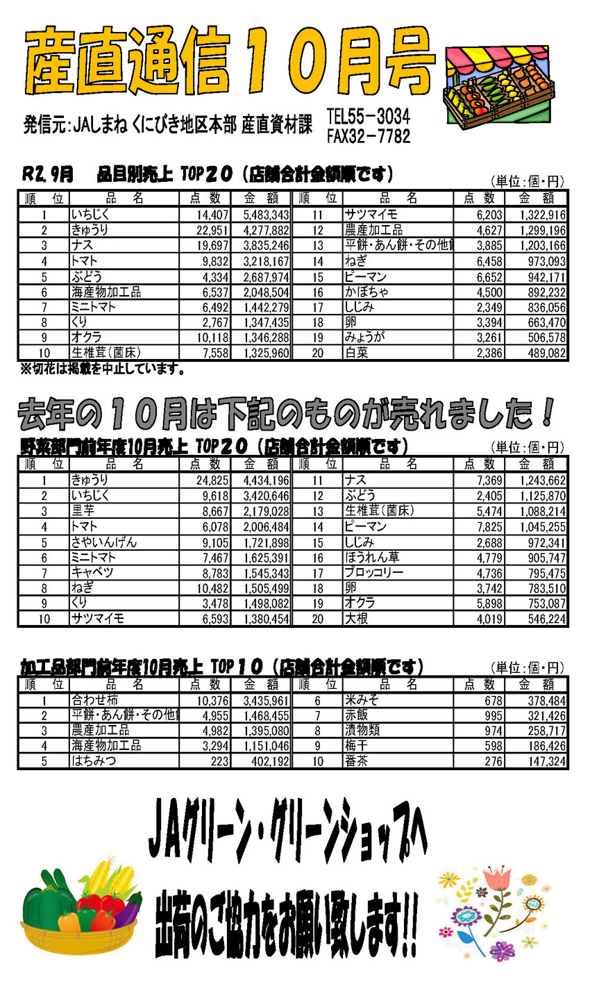 産直通信10月号