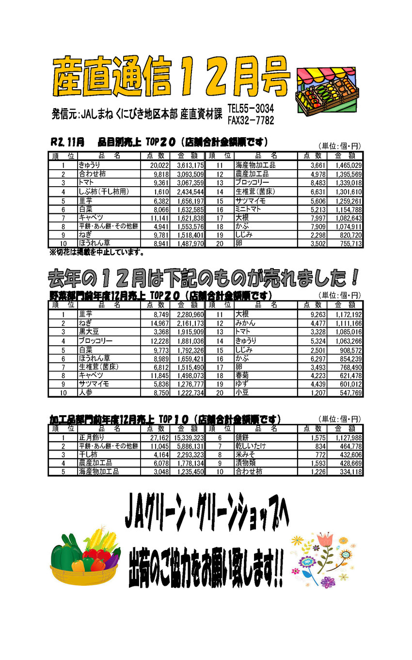 産直通信12月号