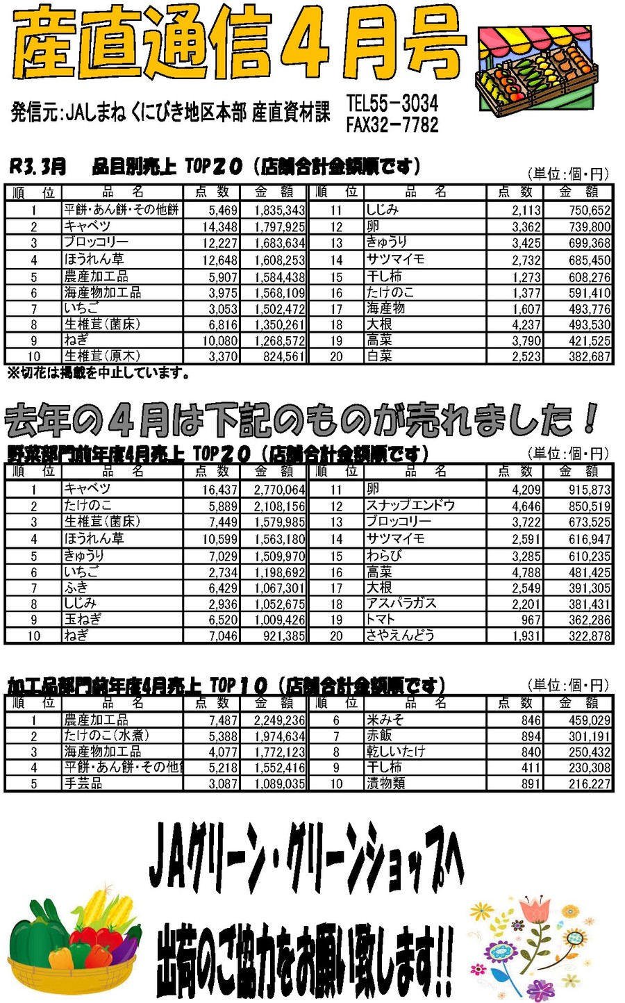 産直通信4月号