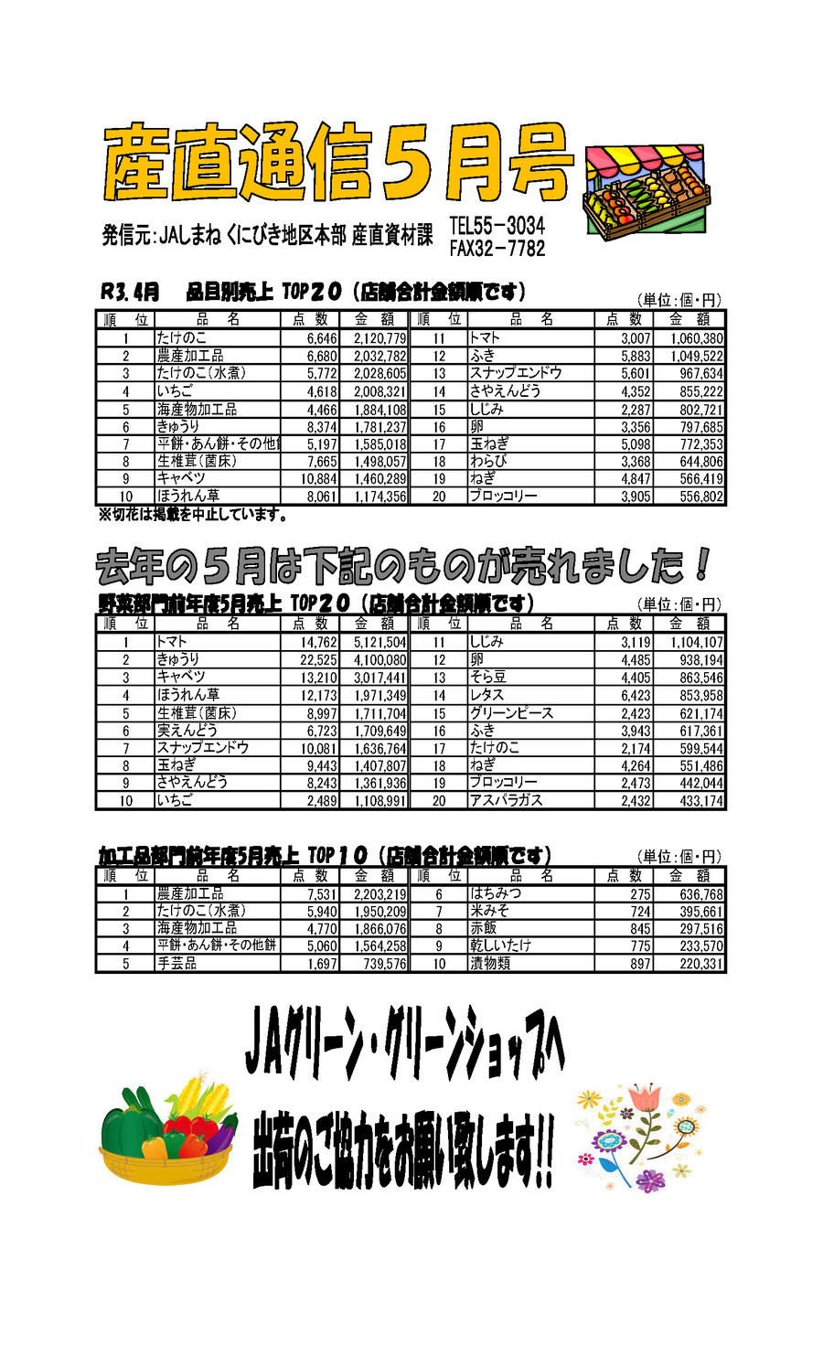 産直通信5月号