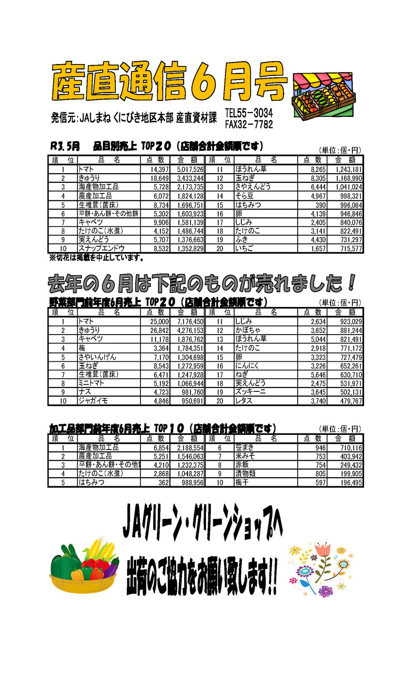 産直通信6月号