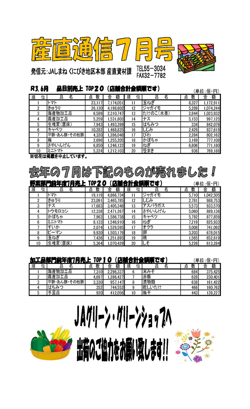 産直通信7月号