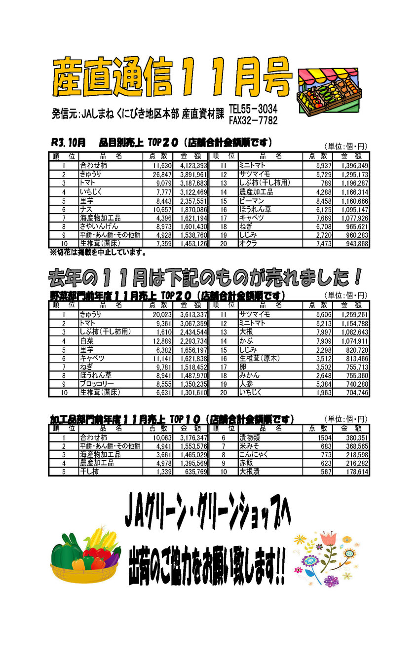 産直通信11月号