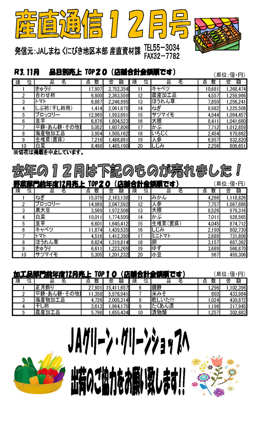 産直通信12月号