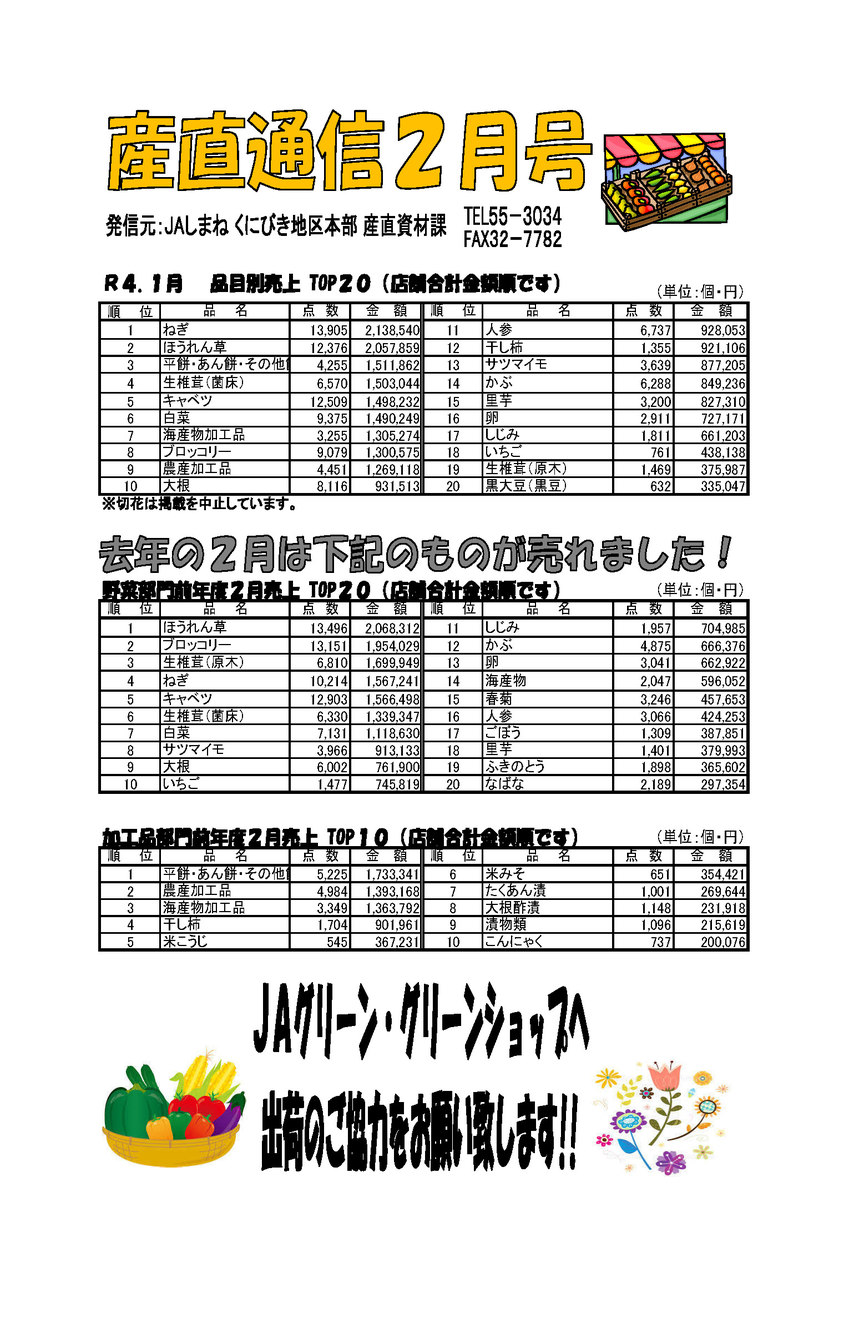 産直通信2月号（2022年）