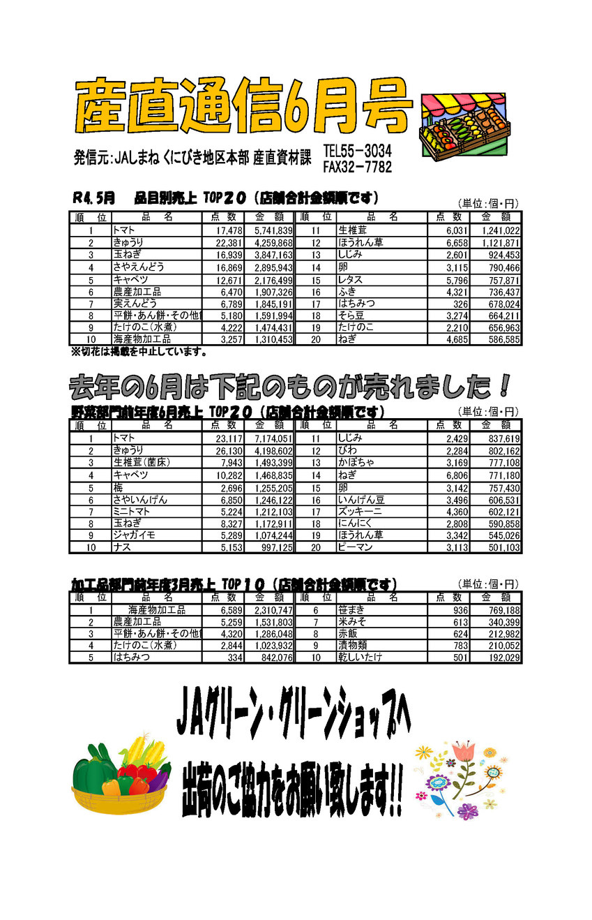 産直通信6月号（2022年）