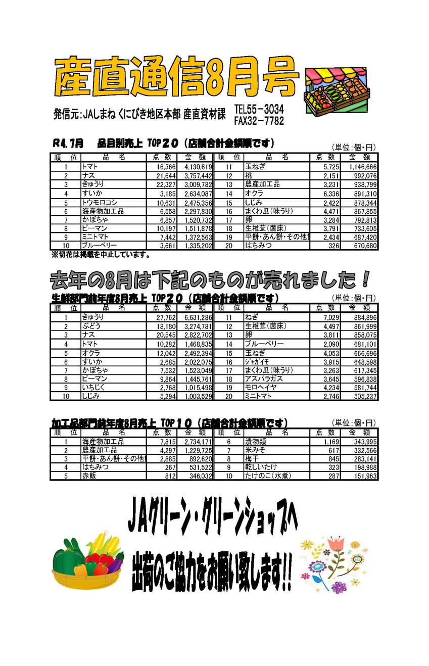 産直通信8月号