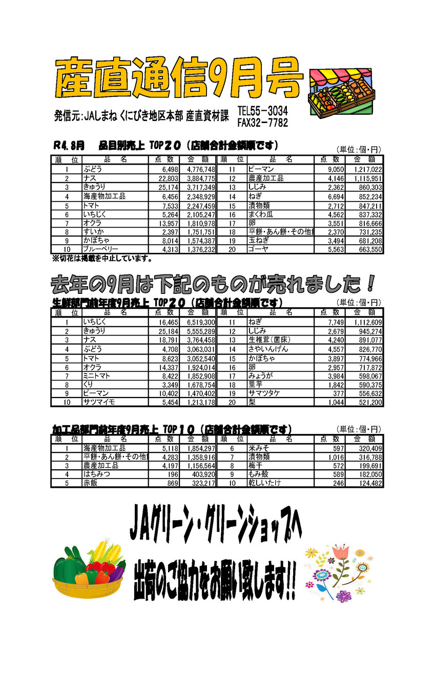 産直通信9月号（2022年）