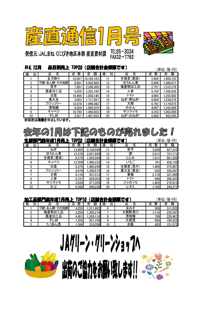 産直通信1月号