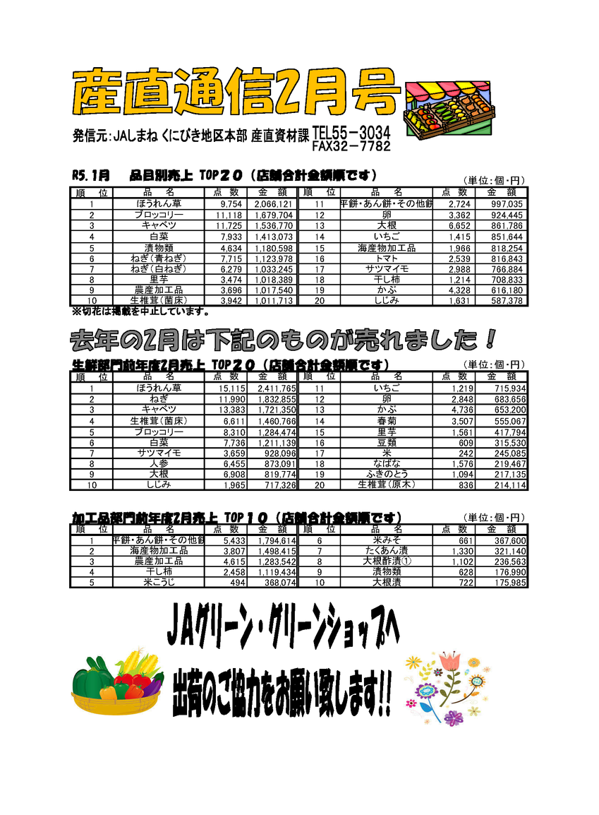 産直通信2月号（2023年）