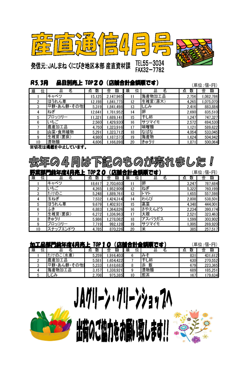 産直通信4月号（2023年） 