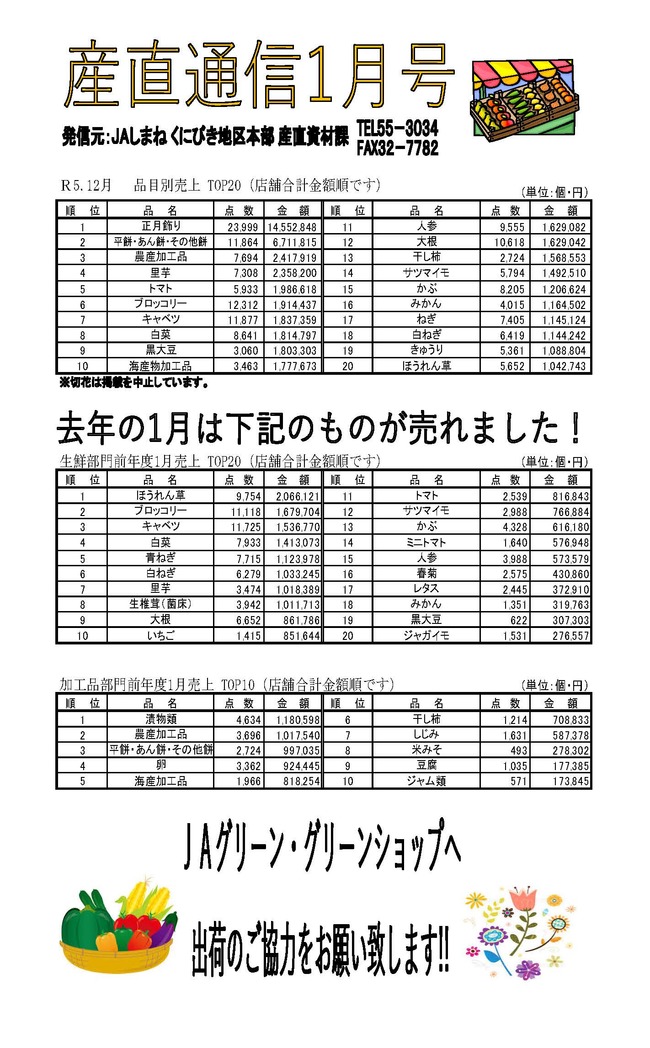 産直通信1月号（2024年）