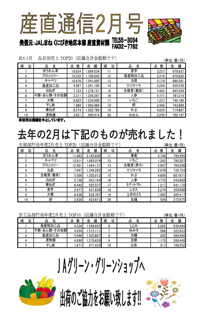 産直通信2月号（2024年）