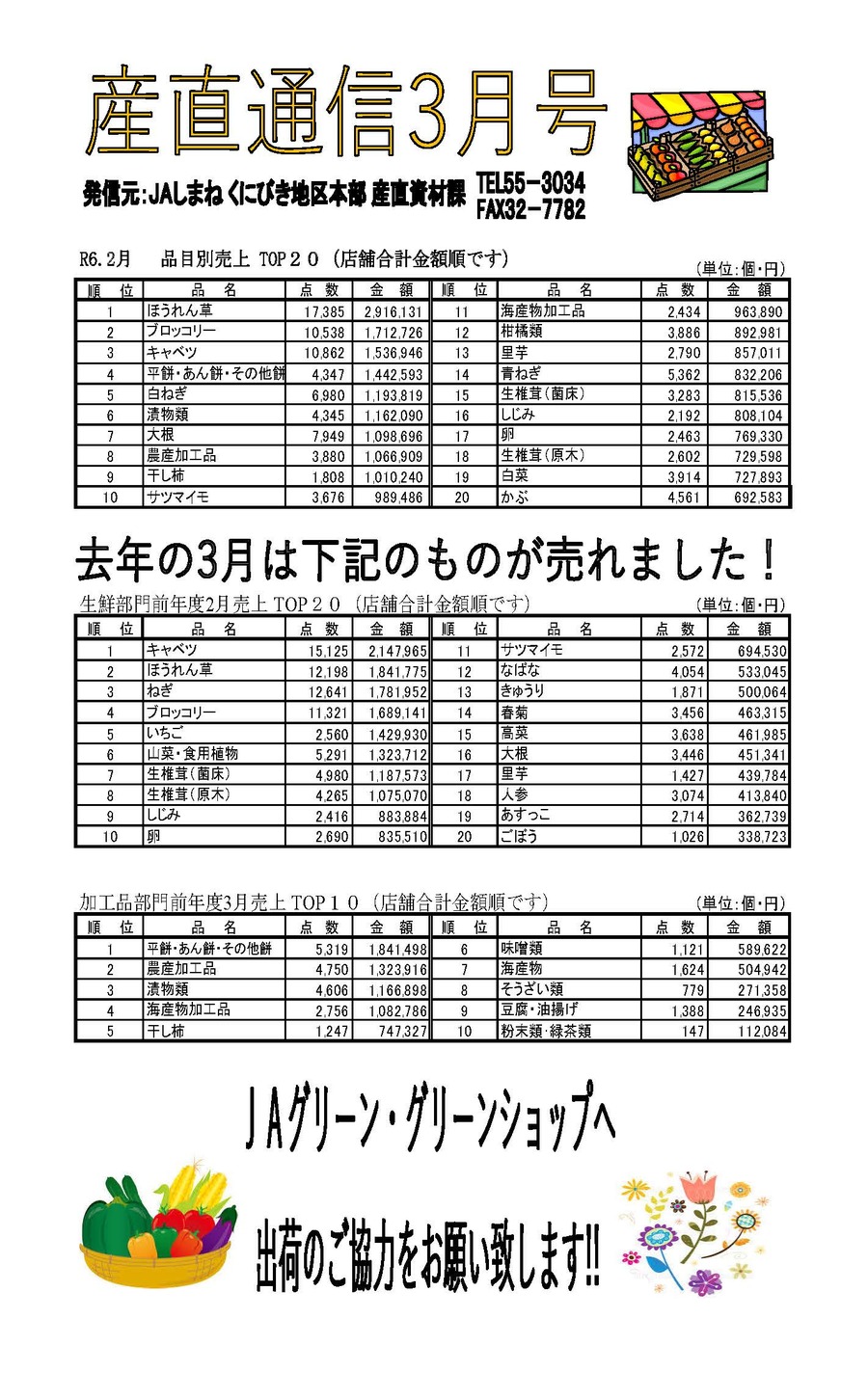 産直通信3月号（2024年）