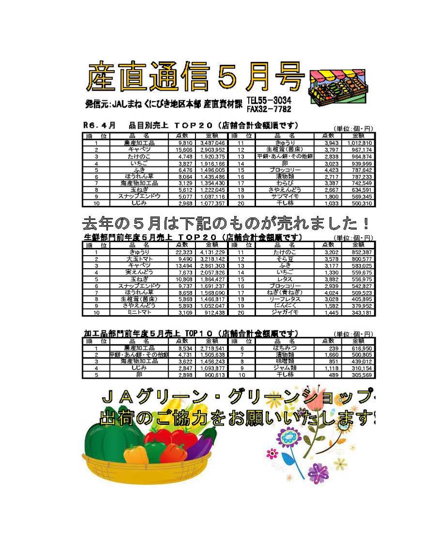 産直通信5月号（2024年）