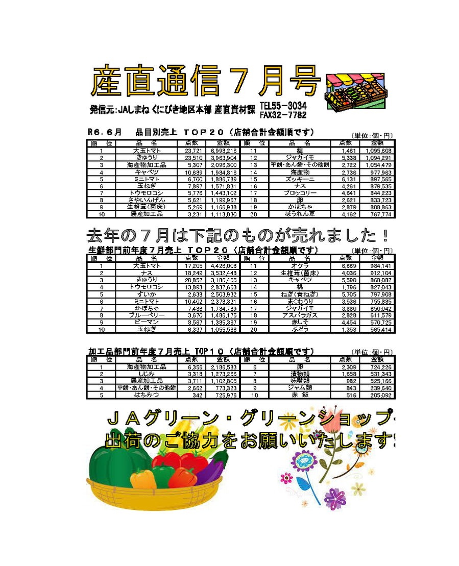 産直通信7月号